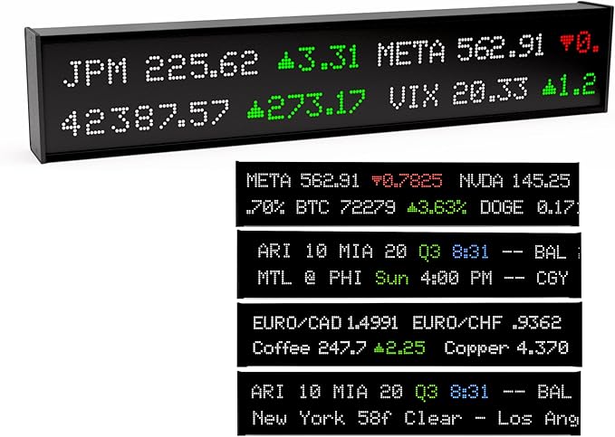 Real Time Stock Ticker